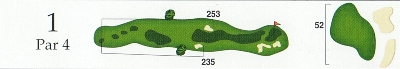 CG-Hole1