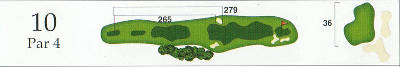 CG-Hole10