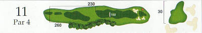 CG-Hole11