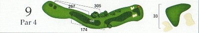 CG-Hole9